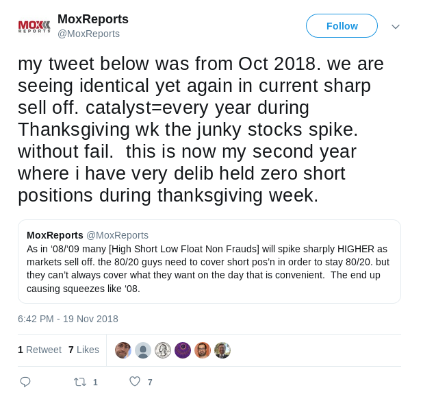 moxreports tweet on thanksgiving effect